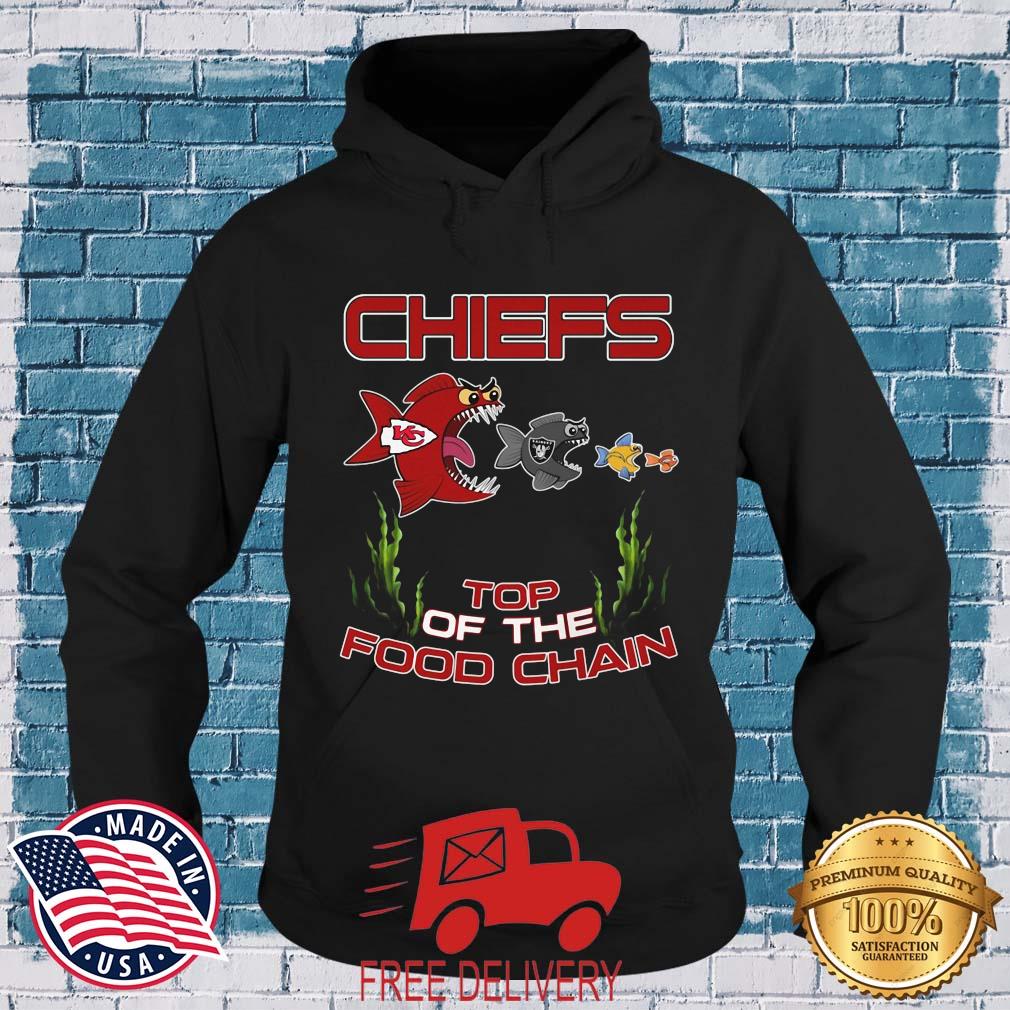 Kansas CIty Chiefs Top Of The Food Chain Shirt MockupHR hoodie den